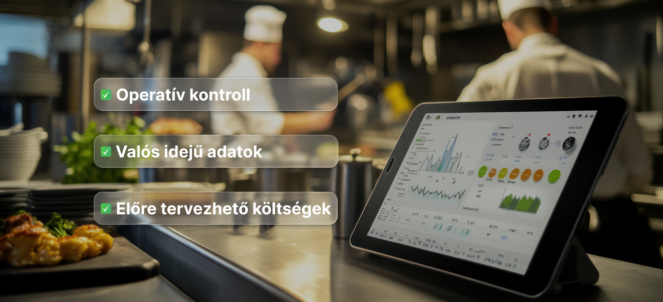 Az étterem profitmarzsának növelése HoReCa-ra tervezett operatív technológiával