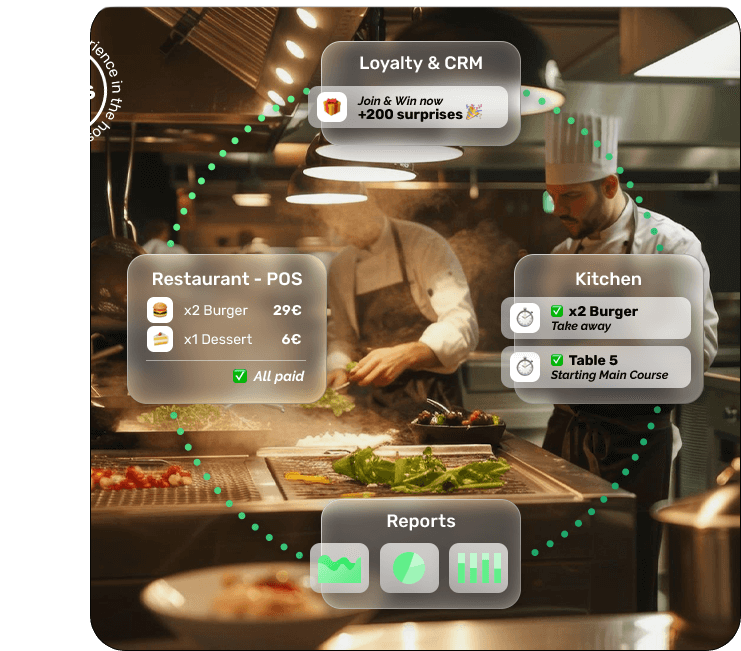 Streamline <br>the management of your restaurant.